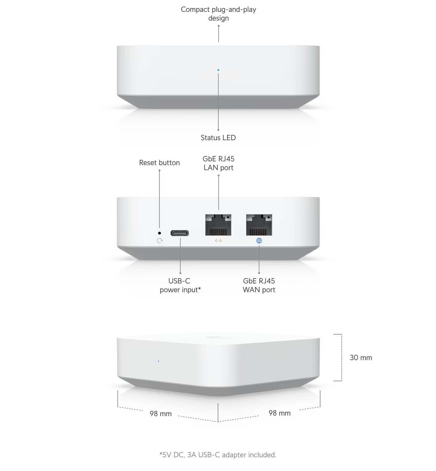 A large marketing image providing additional information about the product Ubiquiti UniFi Gateway Lite - Additional alt info not provided